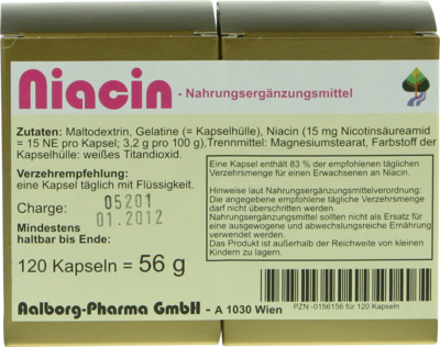 NIACIN KAPSELN