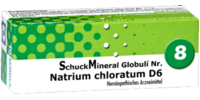 SCHUCKMINERAL Globuli 8 Natrium chloratum D6