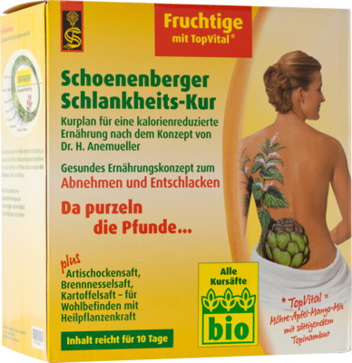 SCHLANKHEITSKUR Fruchtige Schoenenberger