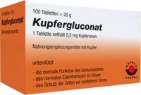 KUPFERGLUCONAT Tabletten