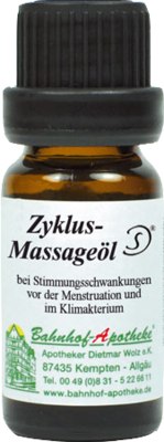 ZYKLUS Massageöl