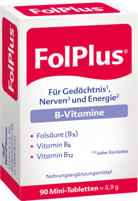 FOLPLUS Filmtabletten