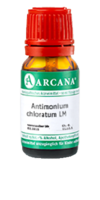 ANTIMONIUM CHLORATUM LM 8 Dilution