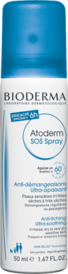 BIODERMA Atoderm SOS Spray